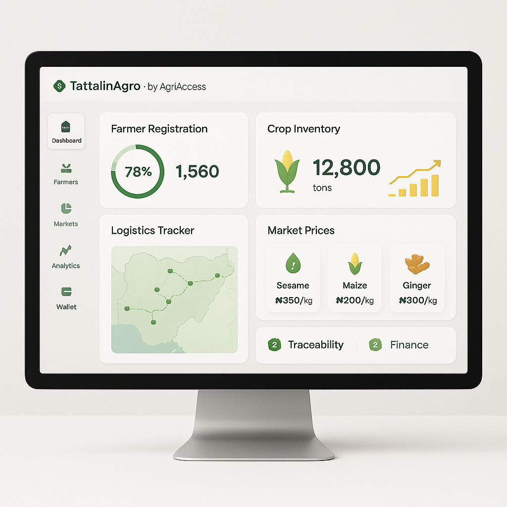 AgriAccess%20Nigeria%20Limited